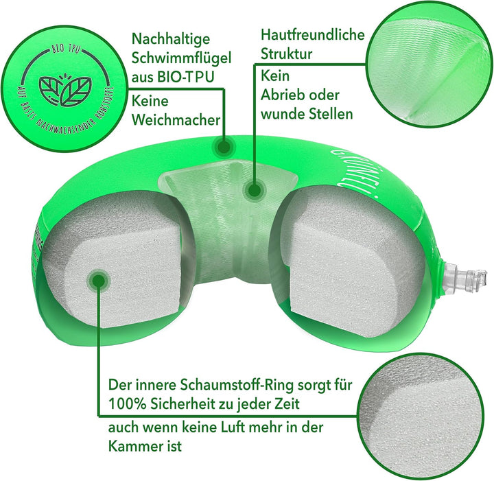 Schwimmflügel ab 1 Jahr - Sicher &amp; Hautfreundlich &amp; Ohne Weichmacher I 11-30 Kg I Rund Swim Schwimmh