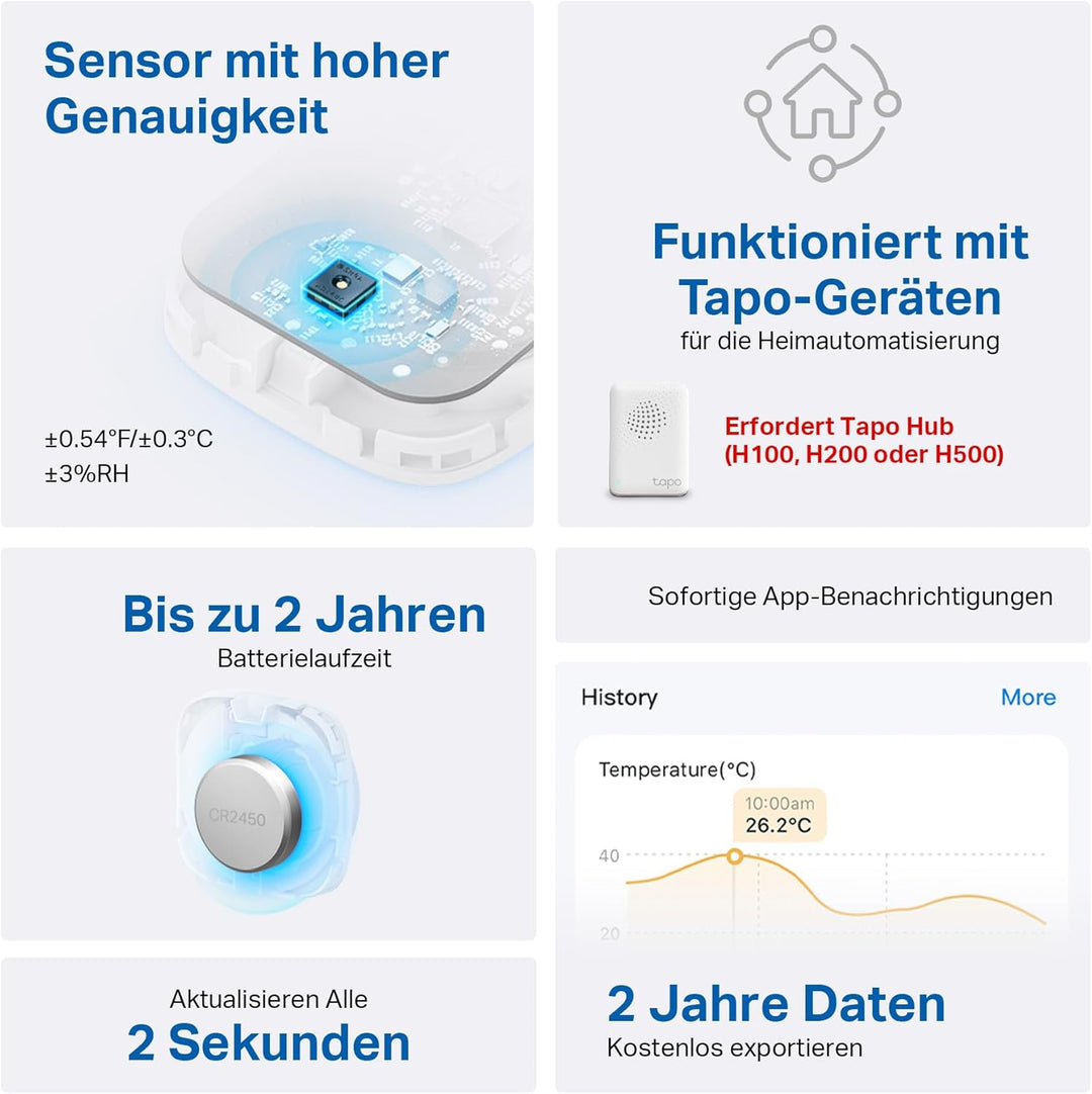 Tapo T310 Smart Temperatur & Luftfeuchtigkeitsmonitor, kostenlose Datenspeicherung,visuelle Grafiken