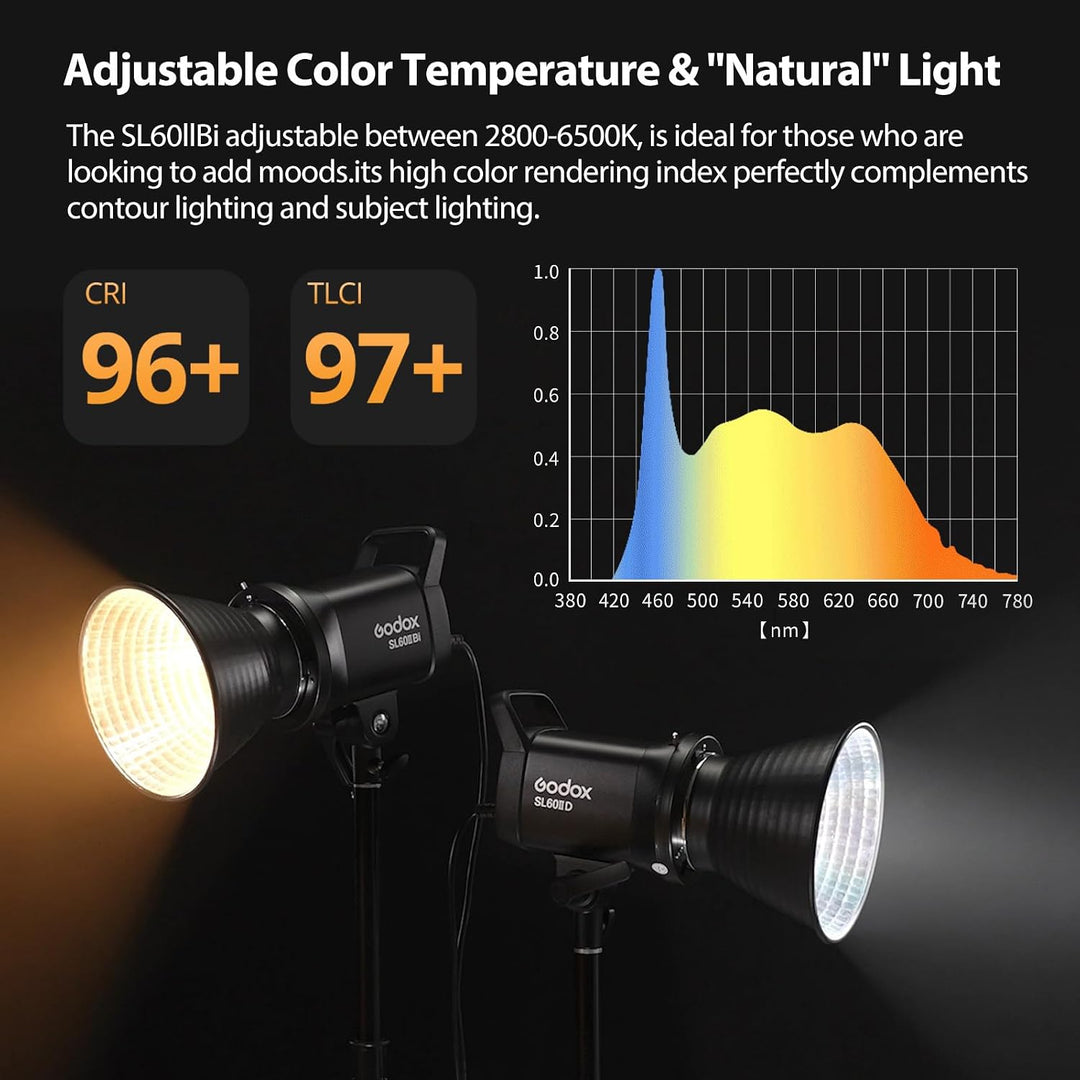 Godox SL60II-Bi LED Video Light 2800K-6500K Bi-Color Continuous Light with APP&Remote Control + PS60