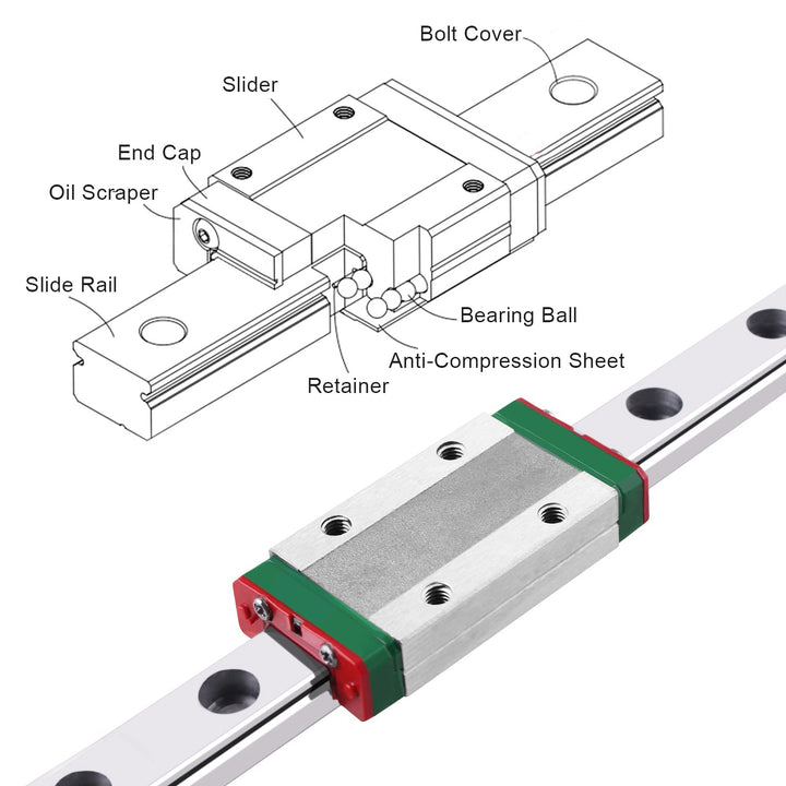 CNCMANS 2 Stück MGN9 400mm Linearführung Miniatur Lineare Schienenführung mit 2 Stück MGN9H Carriage