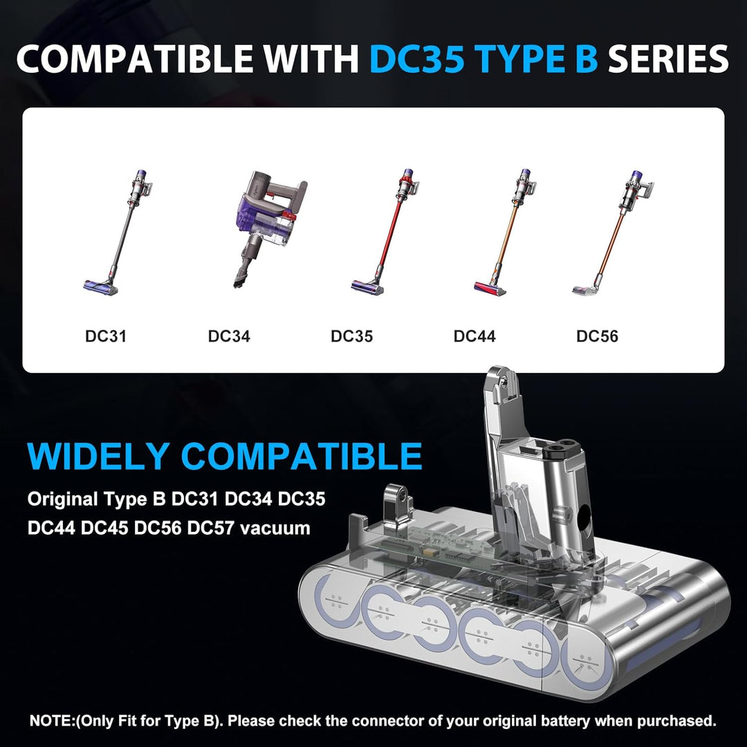 【Type B】 Bonadget DC31 Ersatzakku für Dyson Typ B DC31 DC34 DC45 DC35 DC56 DC57 917083-01 202932-02