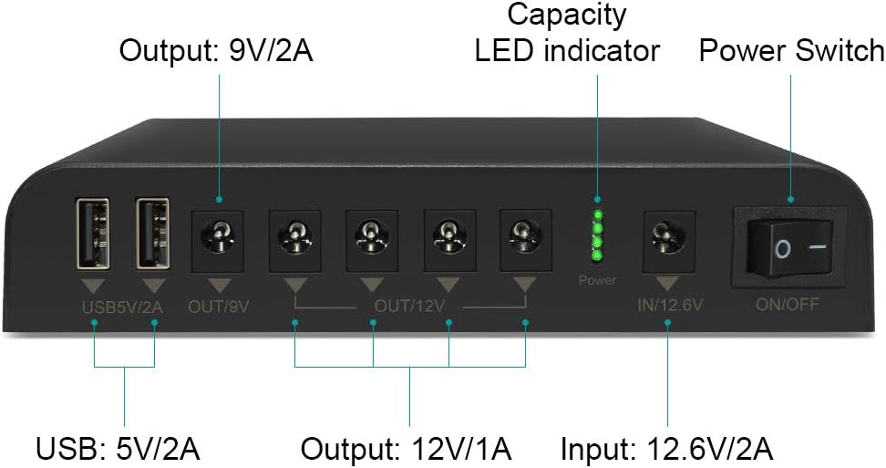 TalentCell Mini USV, Unterbrechungsfreie Stromversorgung, 12/9/5V Lithium-Ionen-Akku, wiederaufladba