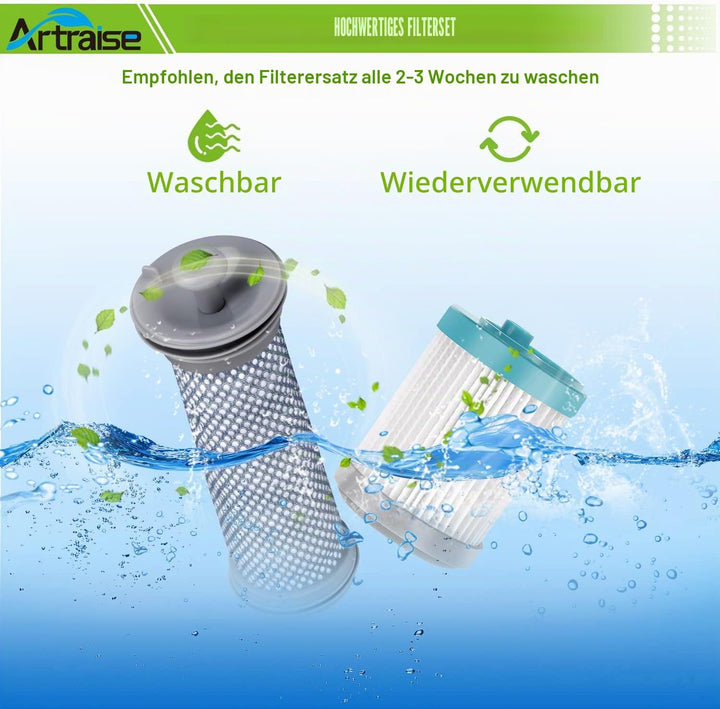 Artraise Filter-Ersatz für Tineco A10/ A11 Hero and Master, Pure One S11 und S12 Pro ex Staubsauger,