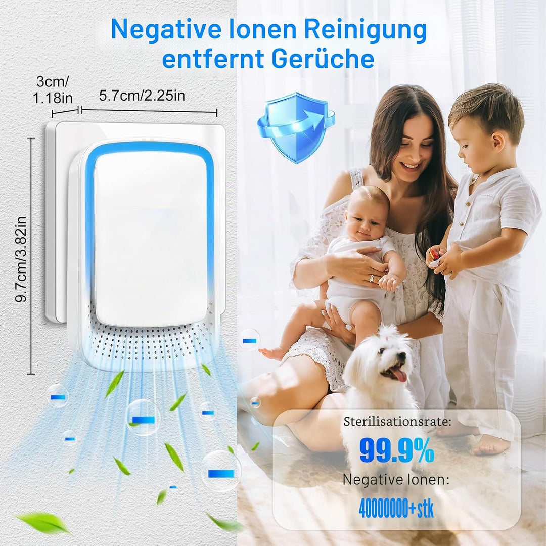 Flintronic Air Purifier, 2PCS Plug in Air Purifier IonizerGenerator, Negativ Ionen Luftreiniger für