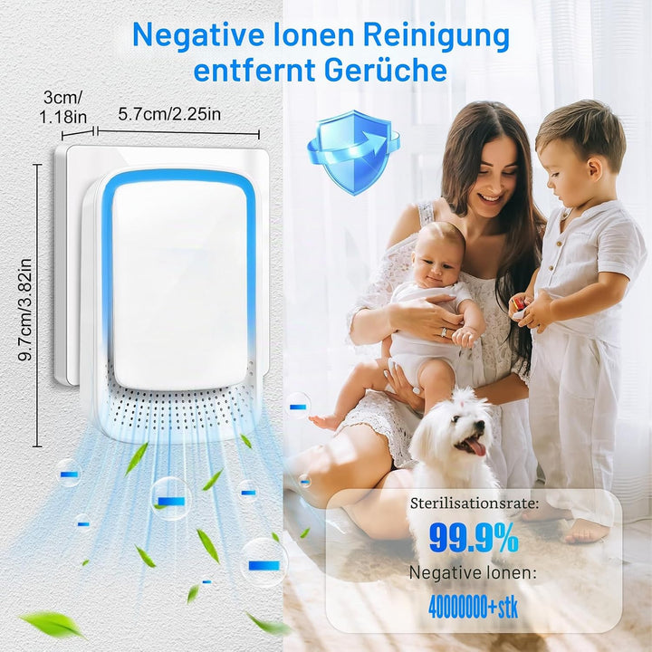 Flintronic Air Purifier, 2PCS Plug in Air Purifier IonizerGenerator, Negativ Ionen Luftreiniger für