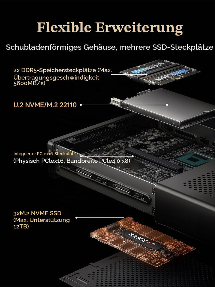 MINIS FORUM Mini PC MS-A2, AMD Ryzen 9 8945HX 16 Kerne/32 Threads Prozessor bis zu 5,4 GHz, Barebone