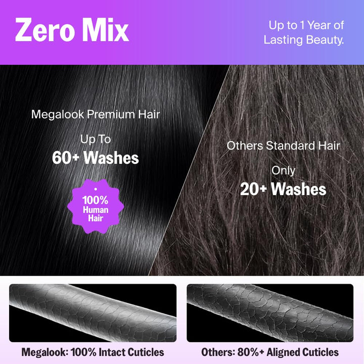 Wear and Go Glueless Bob Wig Human Hair For Black Echthaar Perücke Pre Cut 5x6 HD Lace Front Human H