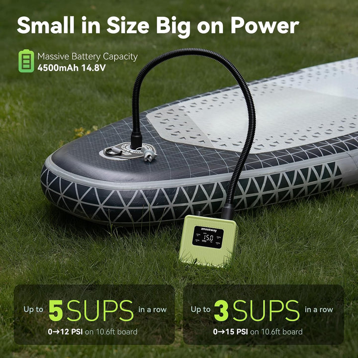 Super Tiny SUP Pumpe Akku 20PSI Wiederaufladbar Auto-Abschaltung | Tragbare Elektrische Luftpumpe Zw