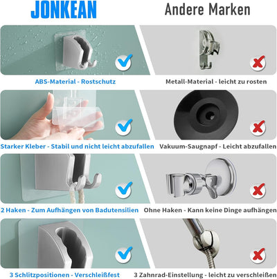 JONKEAN Duschbrause Halterung, Handbrause Halterung Ohne Bohren, Haftender Duschhalterung, Duschkopf
