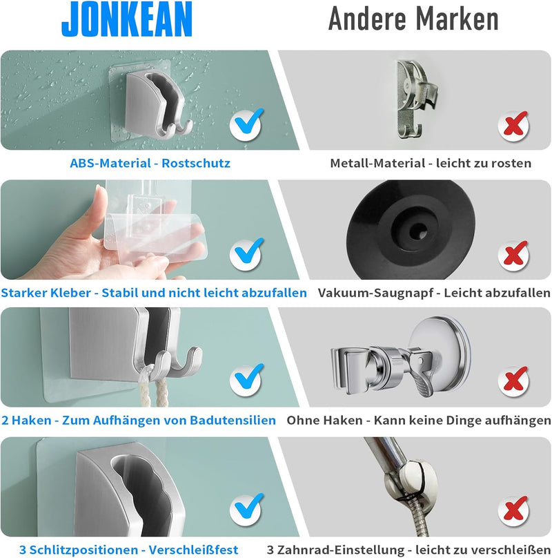 JONKEAN Duschbrause Halterung, Handbrause Halterung Ohne Bohren, Haftender Duschhalterung, Duschkopf