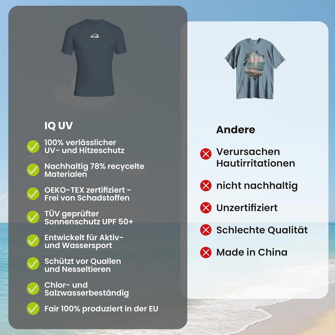 iQ-UV Shirt Herren Slim Fit Grau (Ash) S, Grau (Ash) S