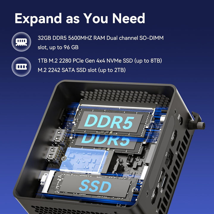 Intel NUC 15 PRO, für ASUS NUC 15 PRO Mini PC – mit Core 7 240H, 32GB RAM & 1TB SSD, Win 11 Pro, Int