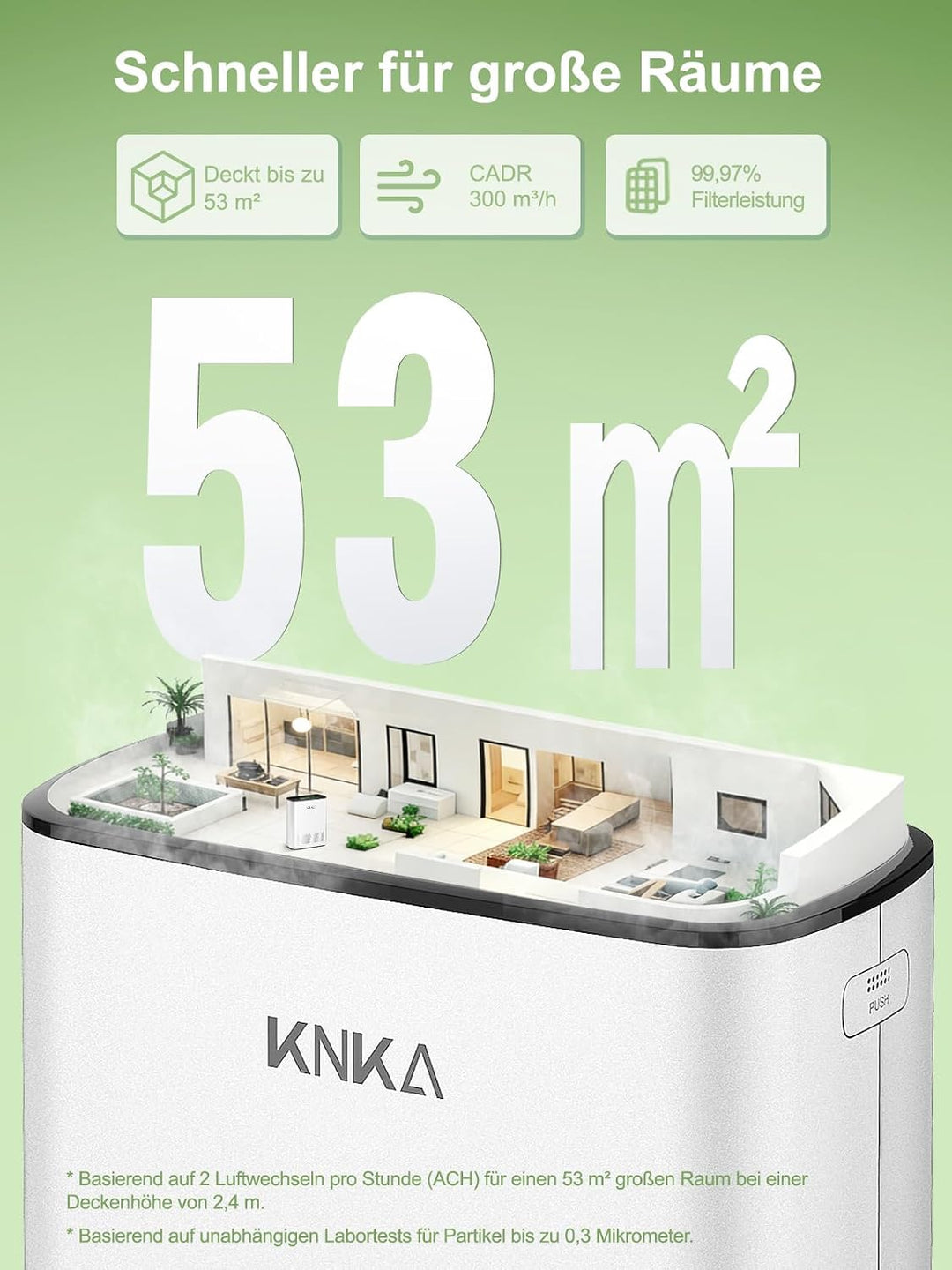KNKA Luftreiniger Air Purifier HEPA Filter, CADR 300 m³/h, für Räume bis 80 m², entfernt 99,97% Stau