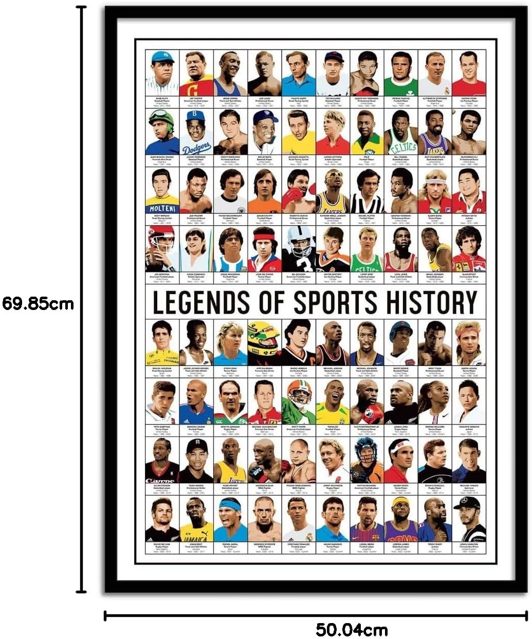 Wall Editions Art-Poster - Legends of Sports History - Olivier Bourdereau