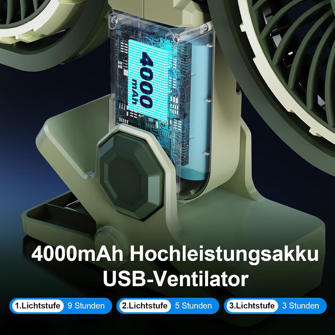 Clip Ventilator Akku mit Licht, USB C Aufladbar Leise Fan Doppelkopf Wandventilator,Stark Lufter Kle