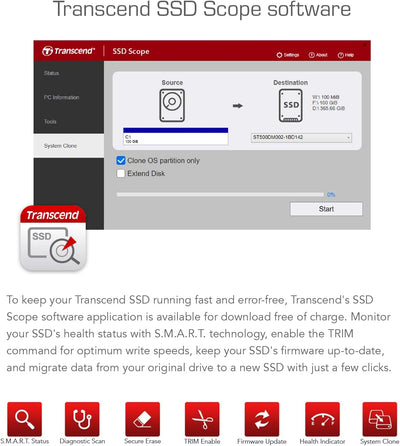 Transcend 110S 1TB Interne M.2 PCIe NVMe SSD 2280 PCIe NVMe 3.0 x4 TS1TMTE112S Classic