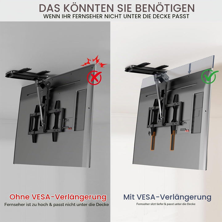 VESA Adapter Verlängerungsplatten für TVs mit niedrig positionierten VESA-Bohrungen, Erweiterungs Ki