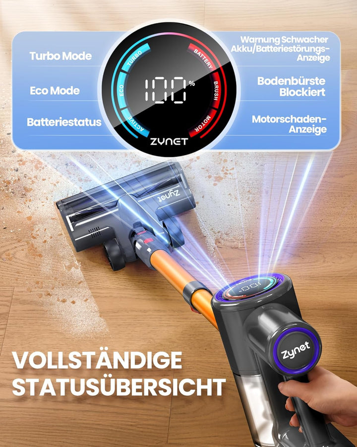 Zynet DP2 Akku Staubsauger Mit Dual-Akku, 45KPa/60Min/500W, LED-Display, Teleskopstange, Standfähig,