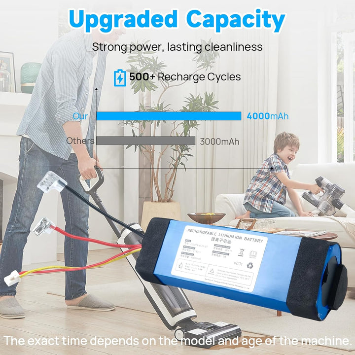 21,6 V 4000 mAh Ersatzakku Kompatibel mit Tineco iFloor 3, iFloor 3 Breeze Plus, Tineco S3, Floor On
