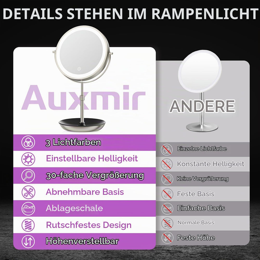 Auxmir 30X/1X Kosmetikspiegel mit Beleuchtung, 9 Zoll LED Schminkspiegel | 9 cm Höhenverstellbar, 30