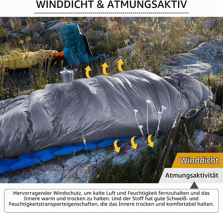 Naturehike CW-Serie RDS Daunenschlafsack,Ultraleichte Tragbare Kompackte Daunen Schlafsack 4 Jahresz