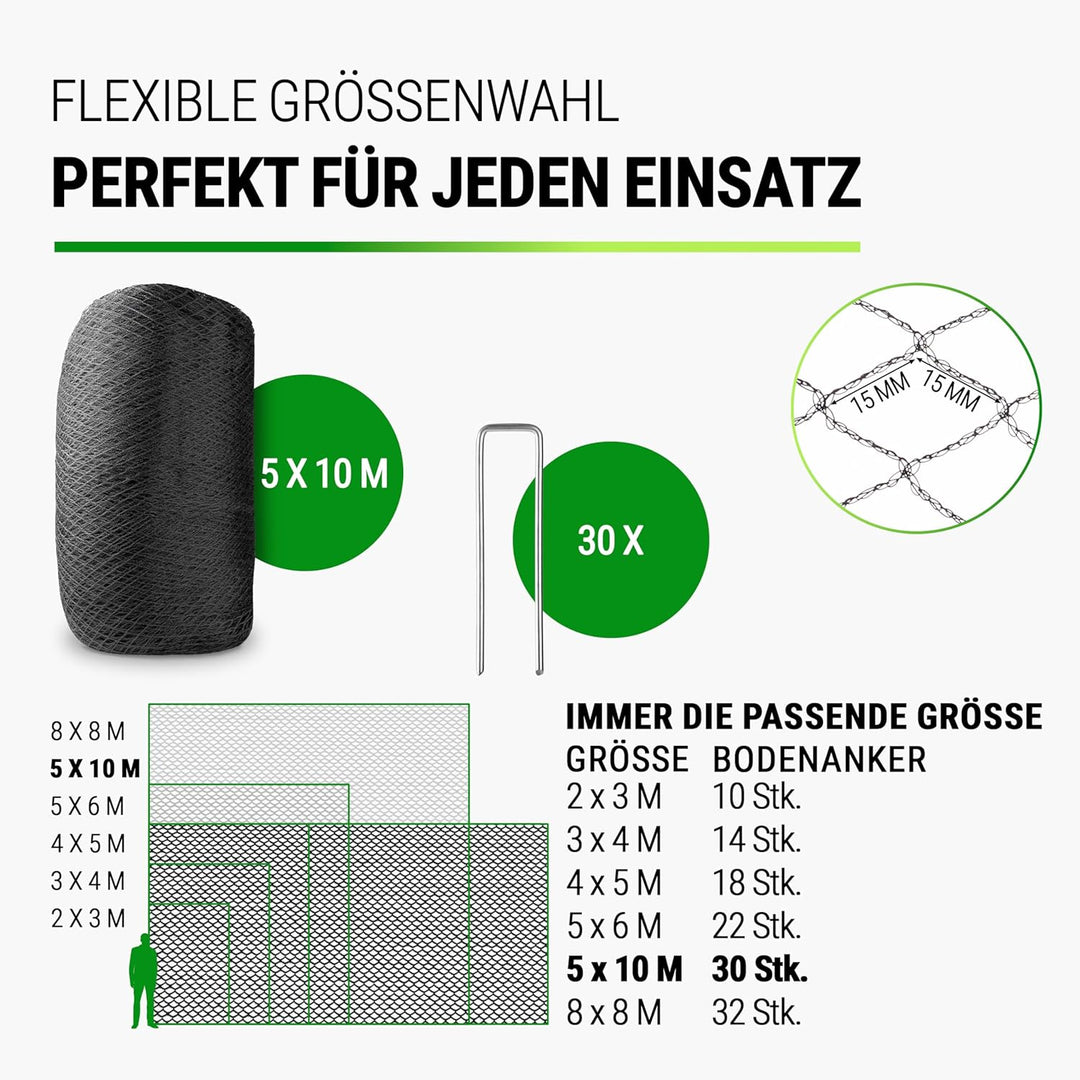 FISO® Teichnetz - 5x10m I Vogelschutznetz engmaschig, robust, witterungs- & UV-beständig I Schwarzes