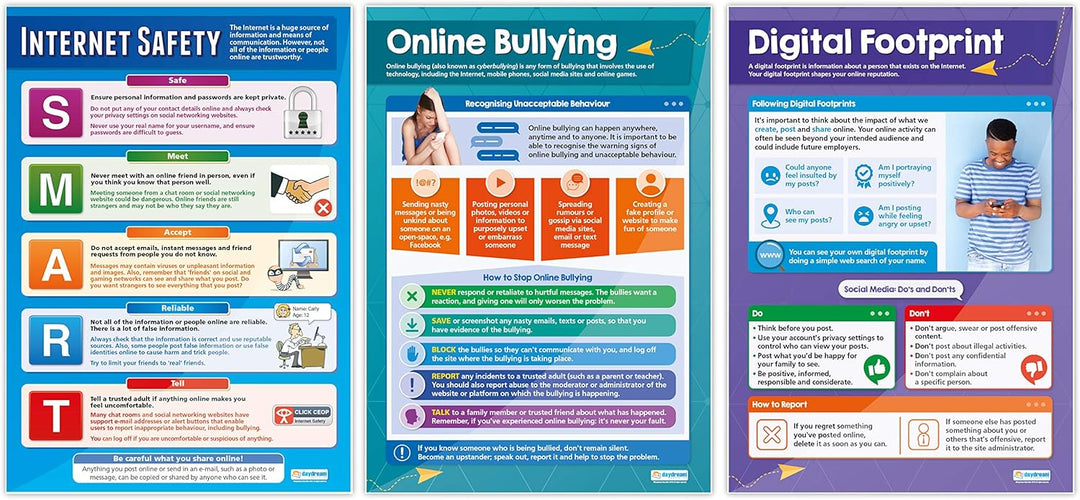 Daydream Education Digitales Sicherheitsposter für die Schule, glänzendes Papier, 850 mm x 594 mm (A