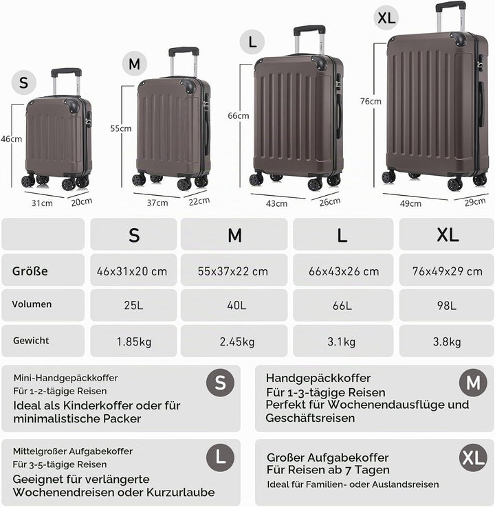Koffer Suitcase Set, Trolley Reisekoffer, Rollkoffer Handgepäck, Kofferset, Gepäckset mit 4 Rollen 3
