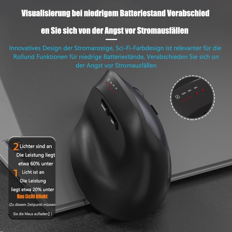 Funkmaus Ergonomisch 3 Modi [Bluetooth 5.2, 2.4 G, Kabelgebundene] Wireless Vertikale, Wiederaufladb