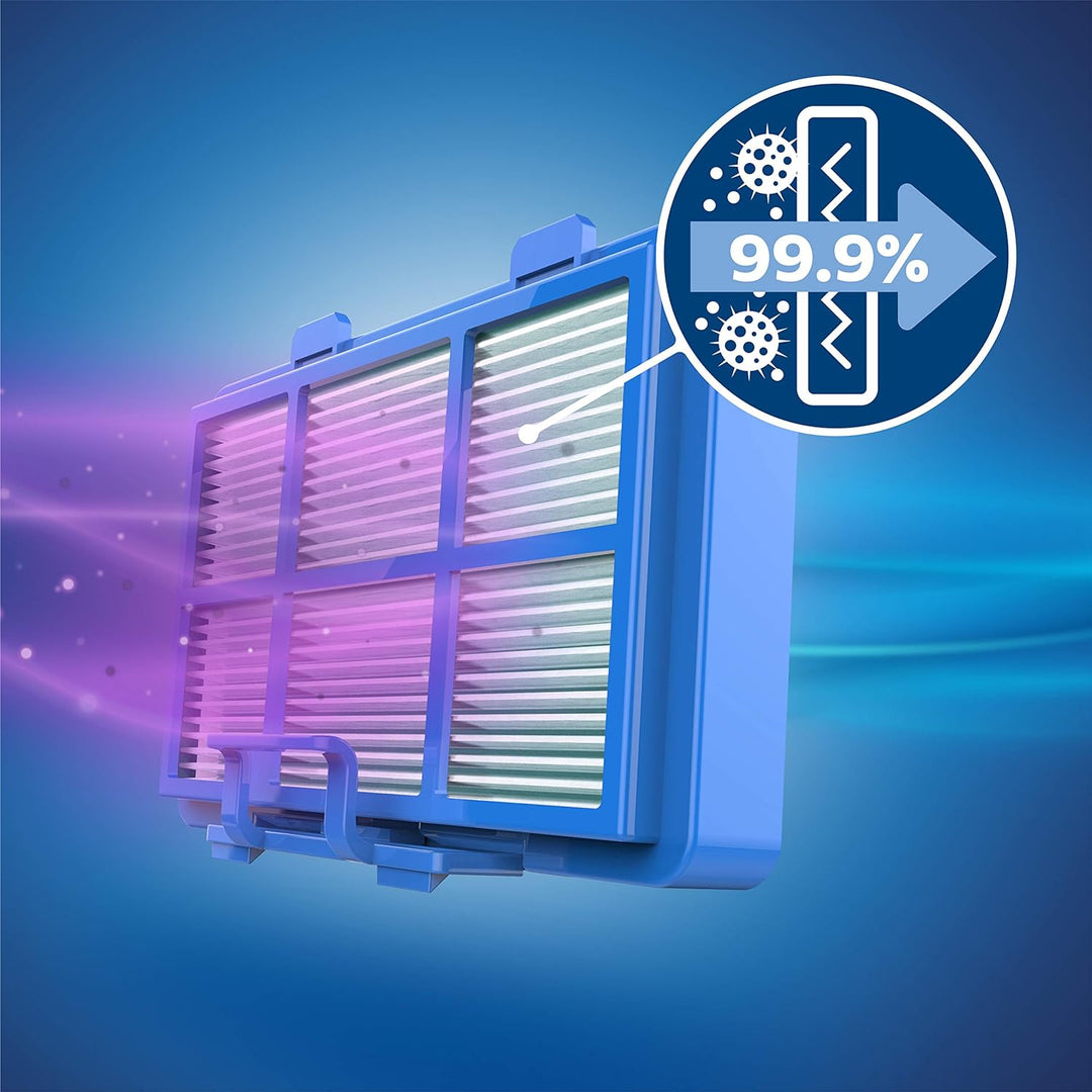 Philips Allergie HEPA13-Abluftfilter s-filter Standardgrösse für Staubsauger, fängt mehr als 99,95%