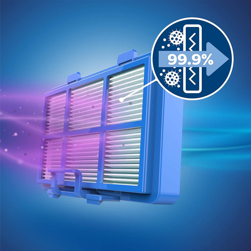 Philips Allergie HEPA13-Abluftfilter s-filter Standardgrösse für Staubsauger, fängt mehr als 99,95%