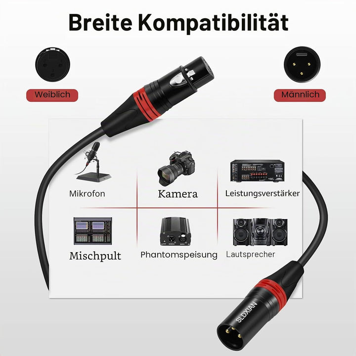 SLDXIAN XLR Kabel, Mikrofonkabel XLR Stecker auf XLR Busche, XLR Verlängerung für Verstärker, Mixer,