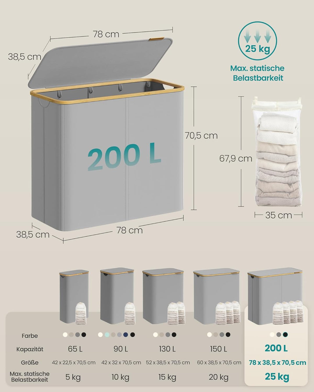 SONGMICS Wäschekorb mit Deckel, Wäschesammler mit 4 Fächern, 200 L, herausnehmbarer Wäschesack, Oxfo