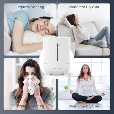 Luftbefeuchter, 4L Luftbefeuchter Schlafzimmer kinderzimmer,28dB leise mit 360°Drehbare Düse Top-Fil