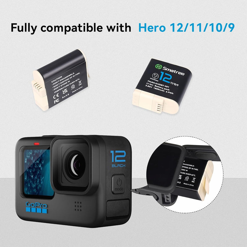 Smatree 1800mAh Li-Ionen-Ersatzakku 2-Pack kompatibel für GoPro Hero 12, GoPro Hero 11, GoPro Hero 1