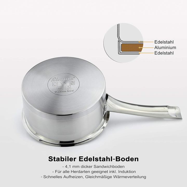 Linnuo Topfset Induktion Kochtopf Set Edelstahl Töpfe mit Glasdeckel für alle Herde inkl Induktionsh