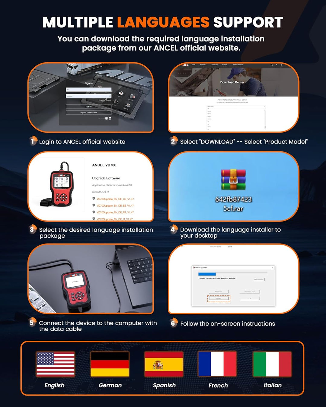 ANCEL (Upgraded Version) Ganzes System OBD2 Diagnosegerät für VAG Fahrzeuge, OBD Diagnose Scanner fü