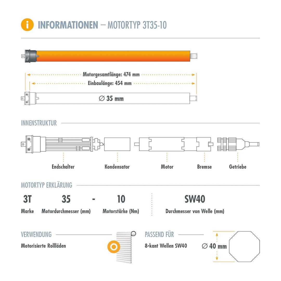 3T-MOTORS Rollladenmotor 3T35-10 (Zugkraft 10 Nm/25 kg) für 40 mm 8kant Rollladenwelle (SW40), mit m