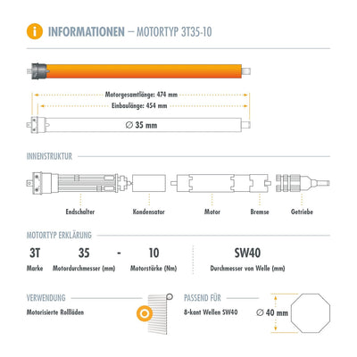 3T-MOTORS Rollladenmotor 3T35-10 (Zugkraft 10 Nm/25 kg) für 40 mm 8kant Rollladenwelle (SW40), mit m
