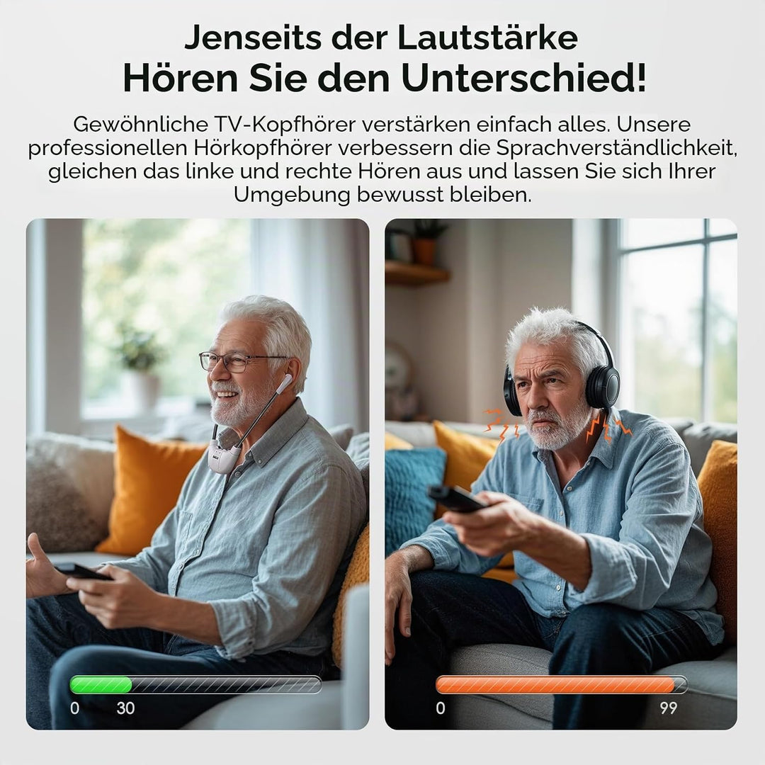 SIMOLIO Kabellose TV Kopfhörer SM-823D Pro Wireless TV Kopfhörer für Senioren, Persönlicher Audio-Ve