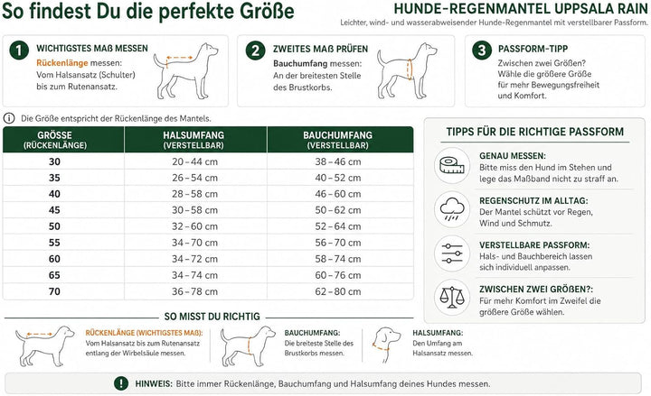 HUNTER UPPSALA RAIN Hunde-Regenmantel, mit reflektierenden Streifen, 50, schwarz schwarz 50, schwarz