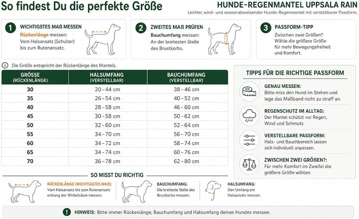 HUNTER Hunde-Regenmantel UPPSALA RAIN, Farbe: rot, wind- &amp; wasserfest, anpassbarer Bauchgurt, reflek