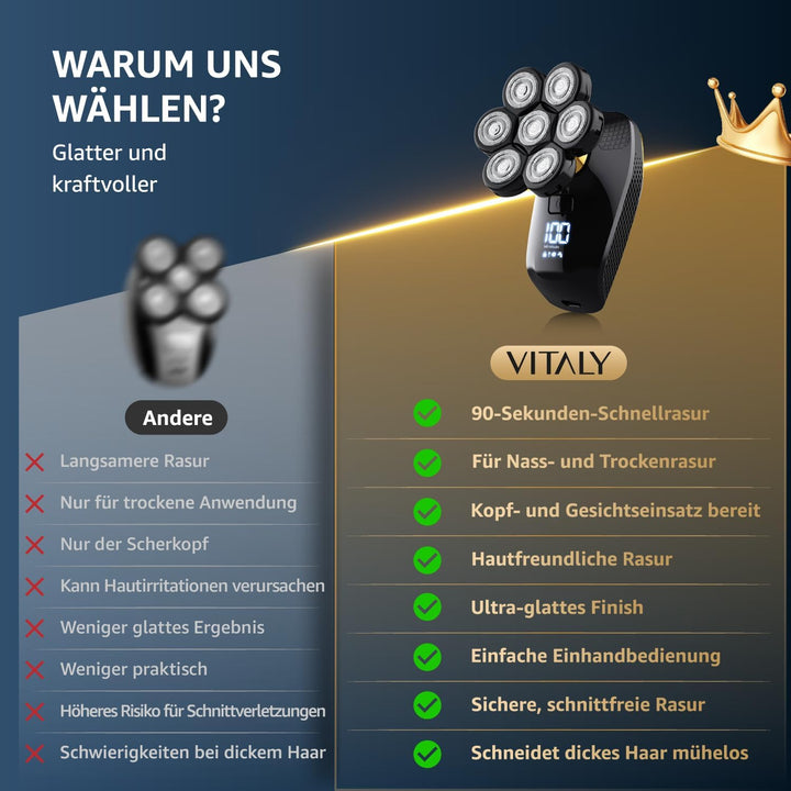 Glatzen- Rasierer Herren elektrisch, 7D Kopfrasierer Glatze mit 5-in-1-Pflegeset, LED-Anzeige, Wiede