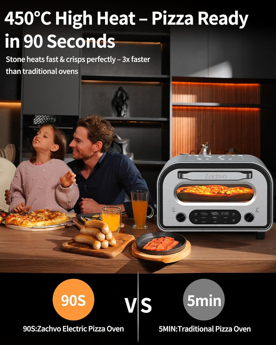 Pizzaofen Elektrisch – 450°C für 90Sek. Pizza, 5 Programme + DIY, LED Touchscreen & Drehregler, inkl