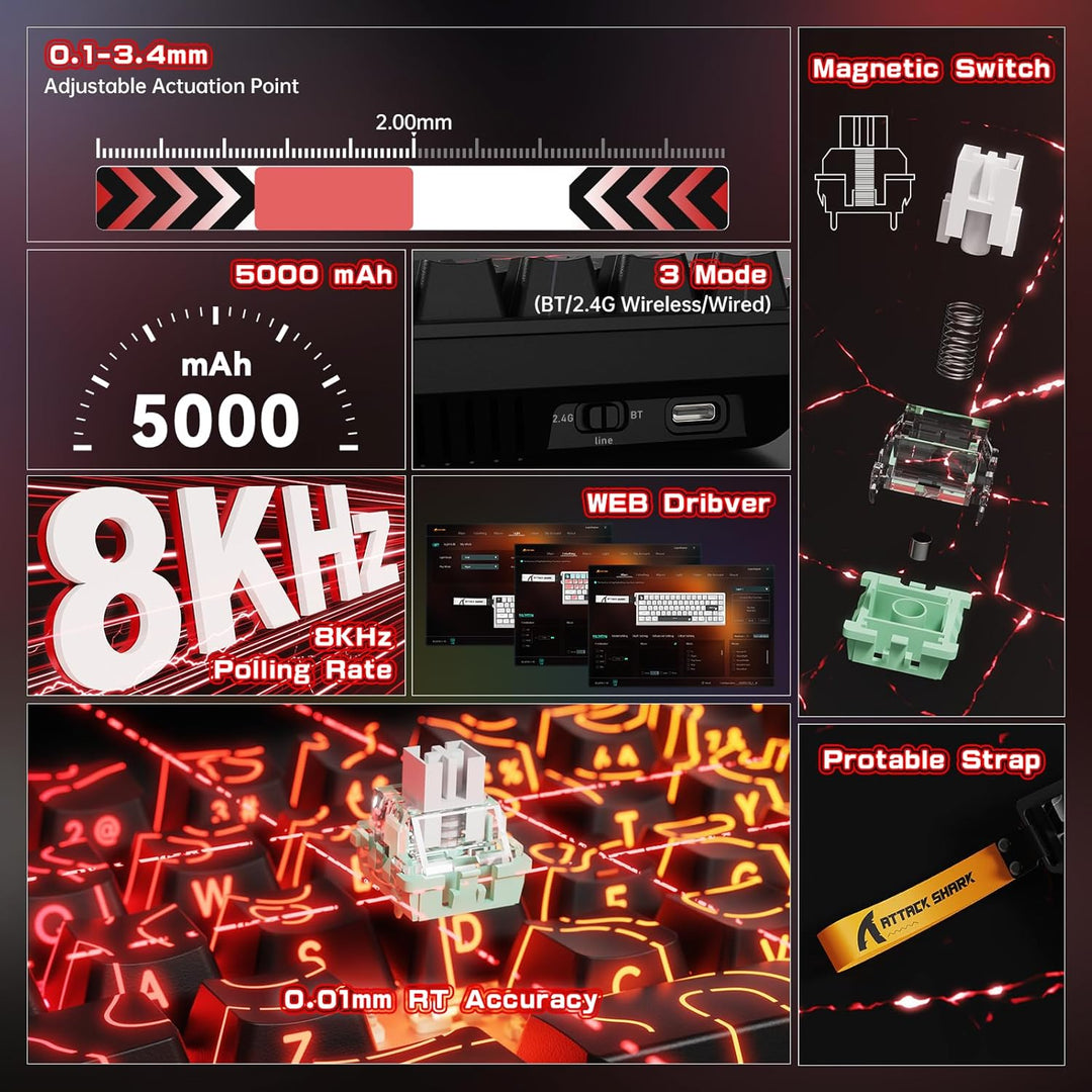 MAMBASNAKE × Attack Shark kabellose Tastatur und Maus mit magnetschaltern, 8-kHz-Rapid-Trigger-Tasta
