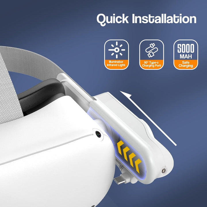 Hanpusen Quest 2 Zubehör Akku Pack mit Ir Licht, VR Infrarot Licht mit 5000mAh Powerbank für Meta Qu