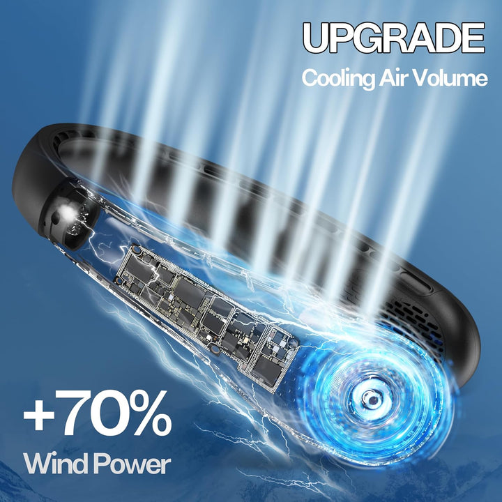 KIDEE Nackenventilator, Halsventilator 360° Luftstrom, Tragbarer Neck Fan zum Umhängen, Ultraleise M