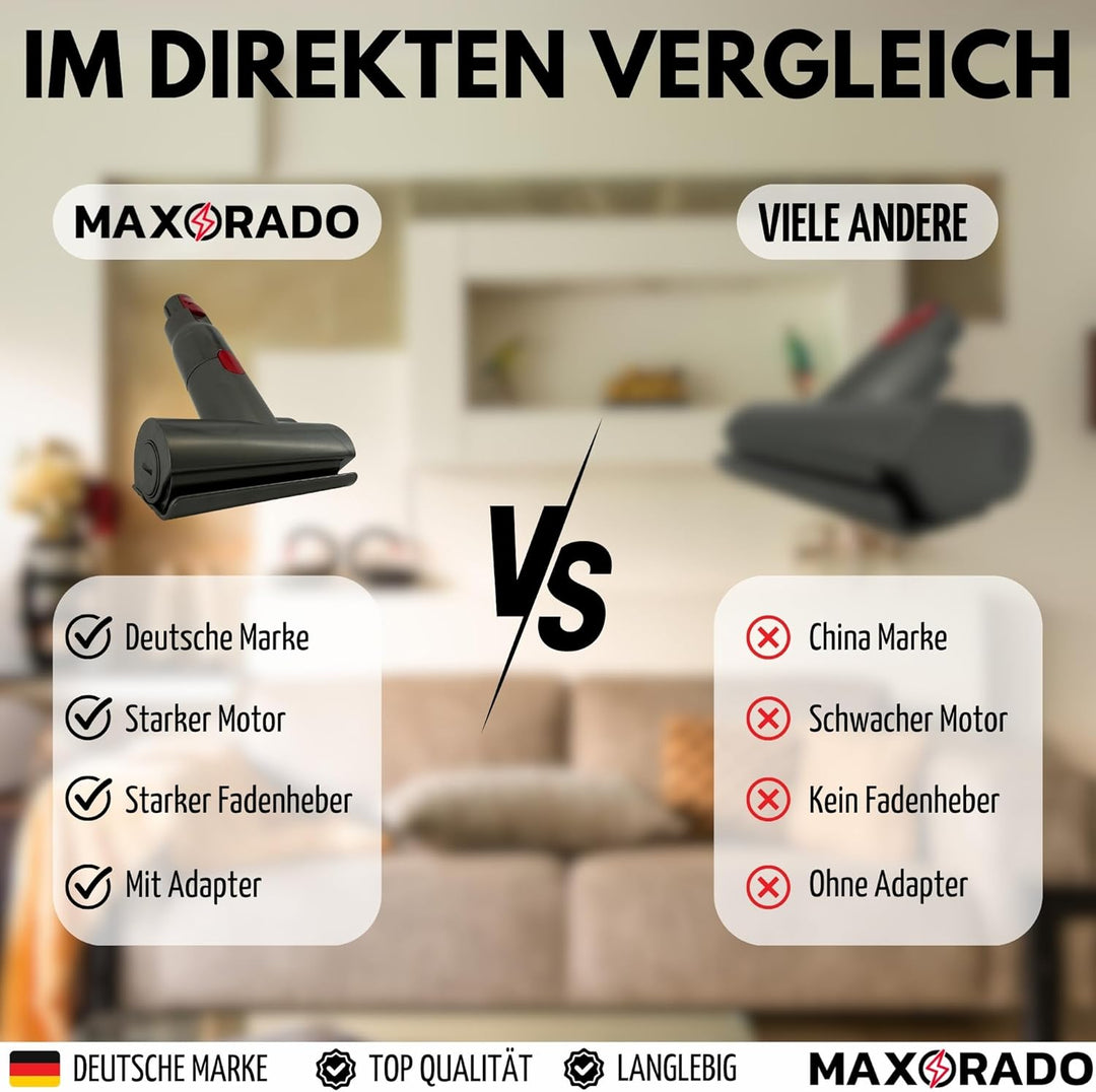 Ersatzteil passend für Dyson Mini Turbodüse V12 Detect V10 Slim Absolute Origin Elektrobürste Turbin