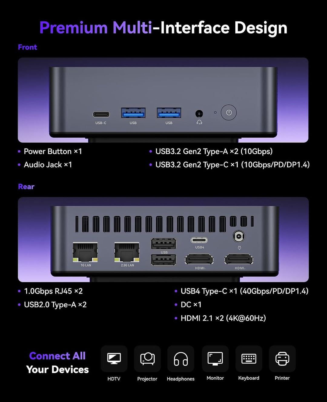 NiPoGi AM21 Mini PC АMD Ryzen 7 8745HS (8C/16T, bis zu 4,9 GHz), 32 GB DDR5 5600MHz 1 TB M.2 NVME SS