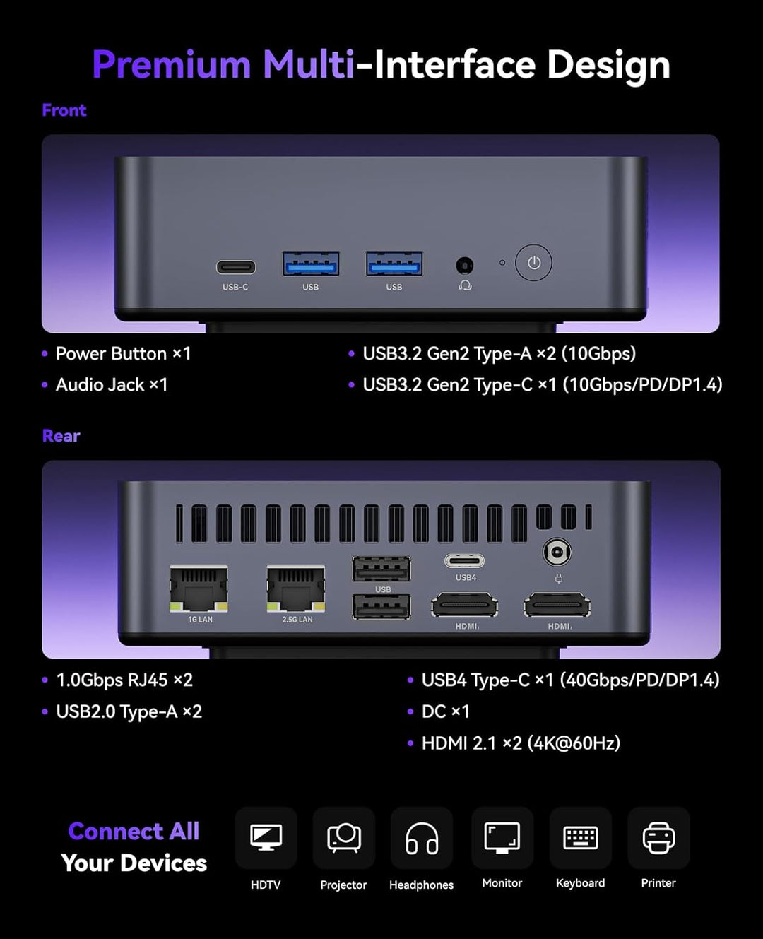 NiPoGi AM21 Mini PC АMD Ryzen 7 8745HS (8C/16T, bis zu 4,9 GHz), 16 GB DDR5 5600MHz 512 GB M.2 NVME